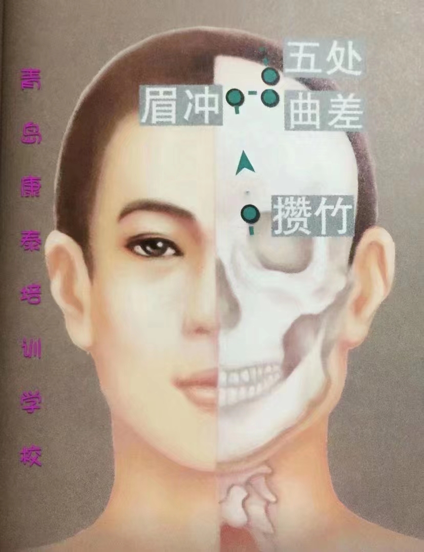 眉冲穴.jpg
